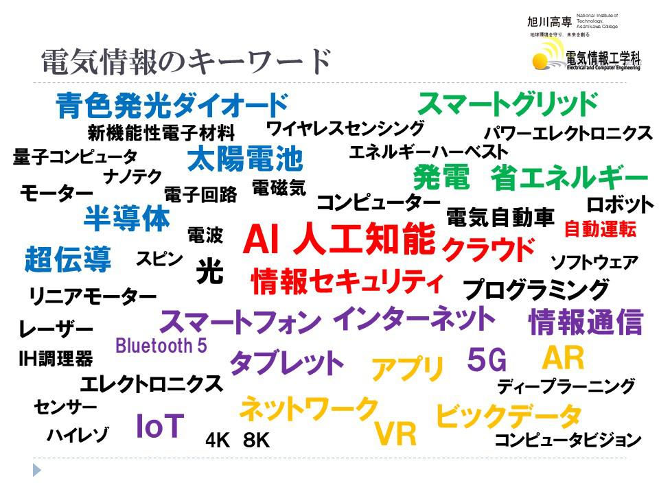 http://www.asahikawa-nct.ac.jp/0299d2b2a277999ba97646e3b191b277a80bbd06.jpg