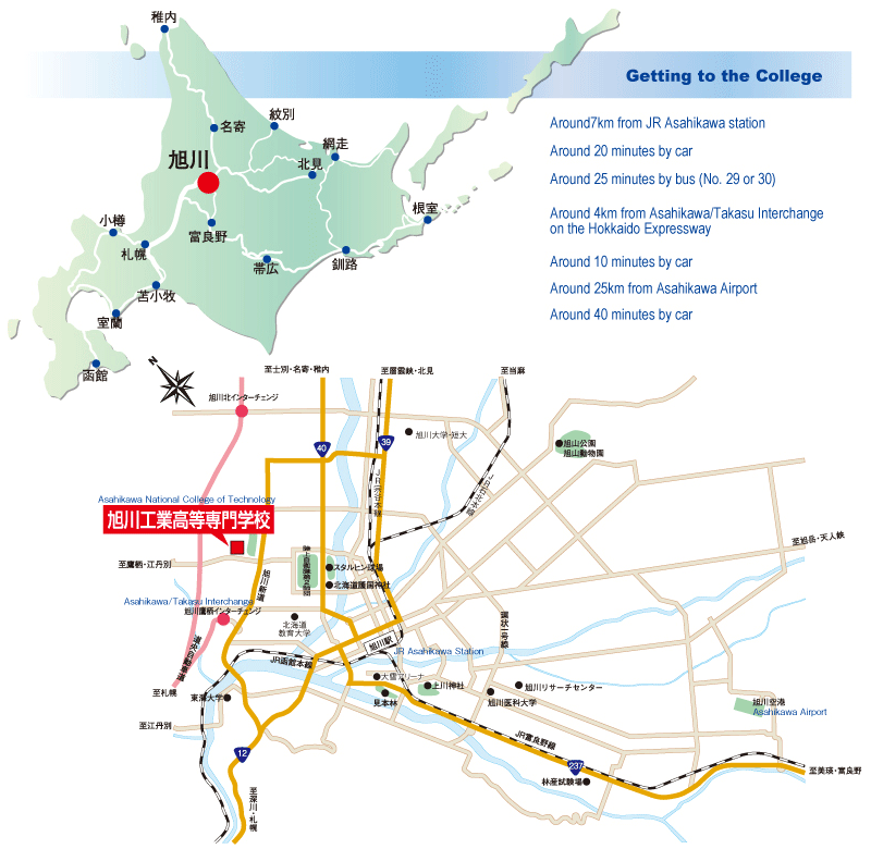 Getting to the College