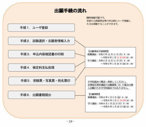 05_Web 出願について正.jpg